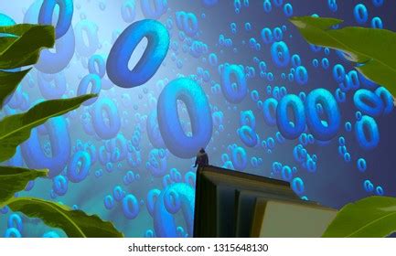 Image result for Addition of Imaginary Number