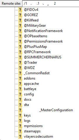 Image result for Remote Server File Structure