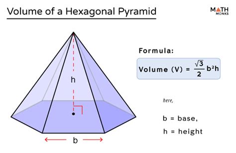 Image result for Hexagonal Pyramid Volume Formula