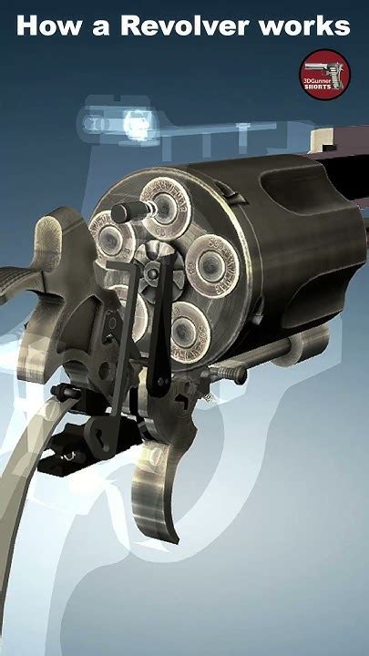 How Revolvers Work Animation 的图像结果