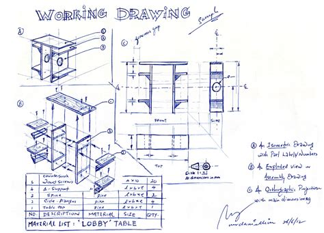 Image result for Working Drawing Product Design
