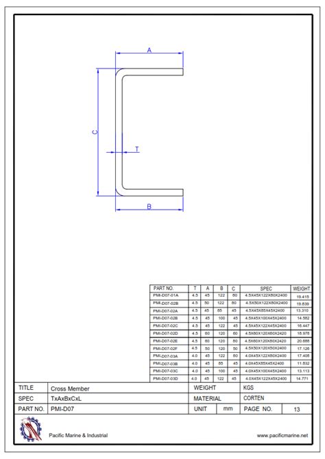 Image result for Visual Code Edits
