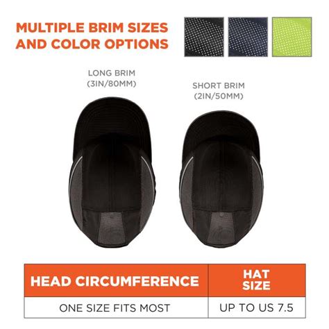 23370 Ergodyne | Ergodyne Black Standard Peak Bump Cap, Foam Protective ...