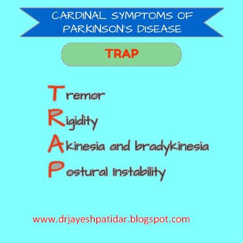 Medical & Surgical Nursing (Mnemonics and Tips) ~ Nursing Path