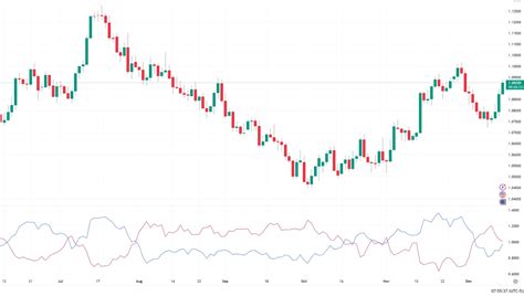 Image result for Vortex Monitor