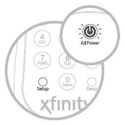 Image result for Xfinity Remote Control Guide XR2