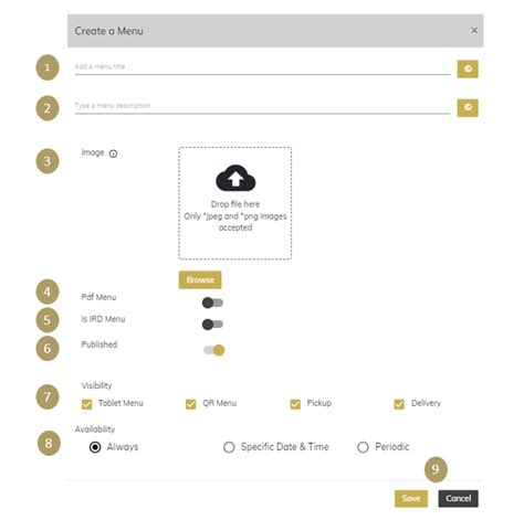 Create Menu 的图像结果
