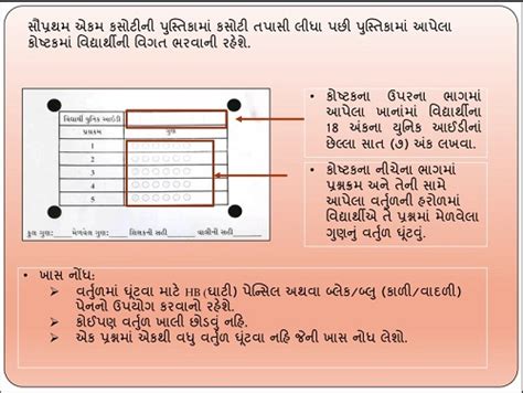 SaralData App For Ekam Kasoti (SAT & PAT) Marks Scanning Entry Online