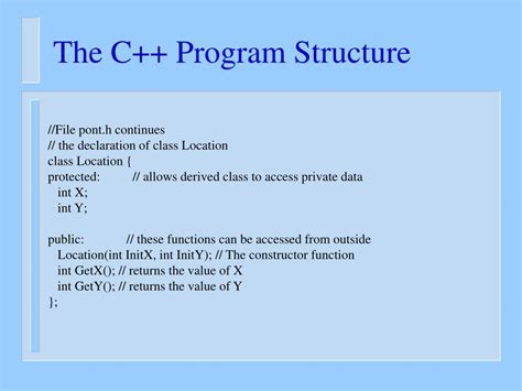Structure of C Programme 的图像结果