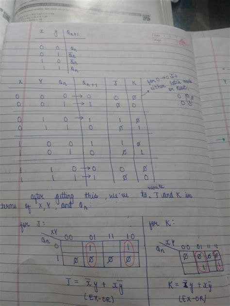 Digital Logic: GATE IT 2008 | Question: 37
