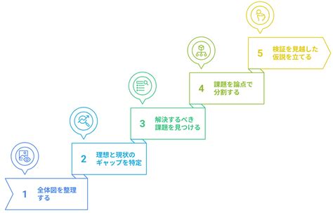 Vocabulary.com Cheats JavaScript 的图像结果