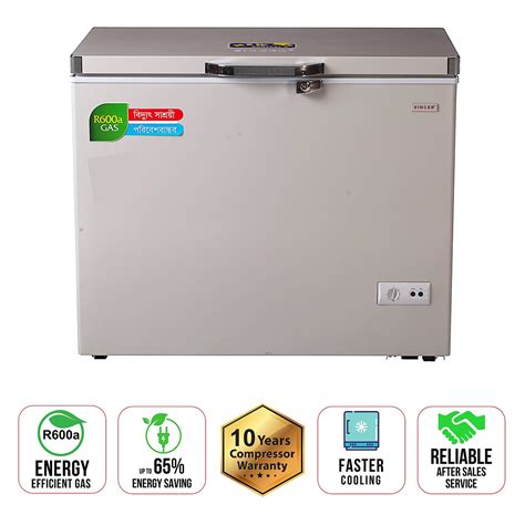 Deep Fridge 的图像结果