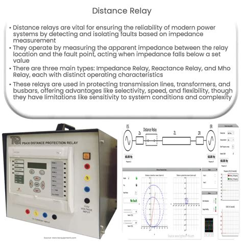 Differential Protection Relay Applications 的图像结果