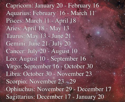 13 Astrological signs. | Page 2 | Novel Updates Forum