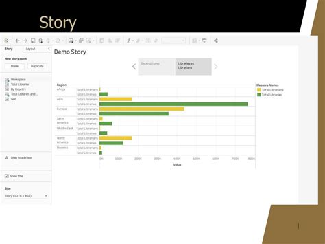 Tableau Developer Intetview Self Intro 的图像结果