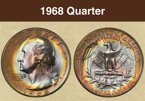 1971 Quarter Values 的图像结果