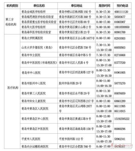 2023襄樊最低工资标准是多少钱一个月