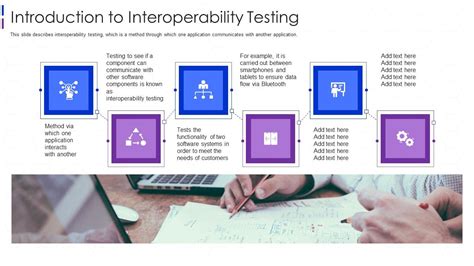 Image result for Interoperability Testing Meaning