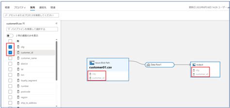 Image result for Creating HTML File