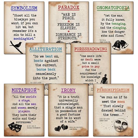 Literary Terms Mini Classroom Quote Poster Set Featuring Alliteration ...