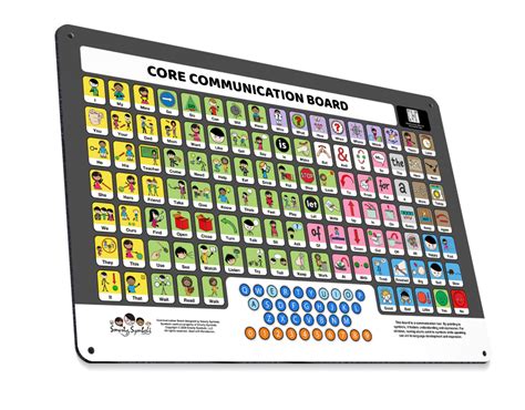 Image result for Core Board Color Coding Guide