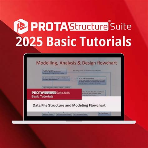 Image result for Full Protastructure Tutorials