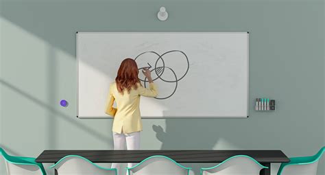 Scribe Whiteboard Camera for Video Conferencing Rooms