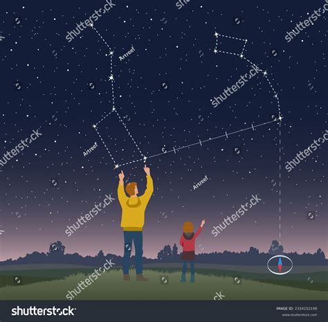 Big Dipper Constellation