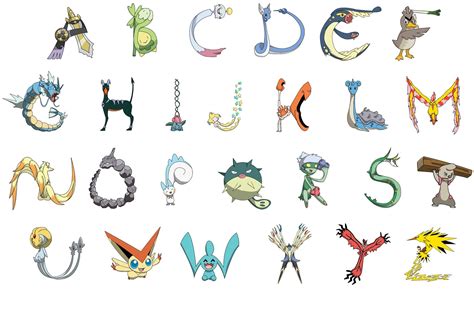 Pokemon Alphabet | Pokemon craft, Pokemon cross stitch, Pokemon