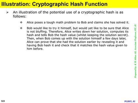 Image result for Hash Function in Cryptography