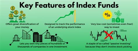 What Is an Index Fund and Why Should I Invest in One?