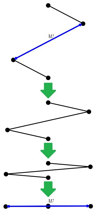 Image result for Front View 2D Spring