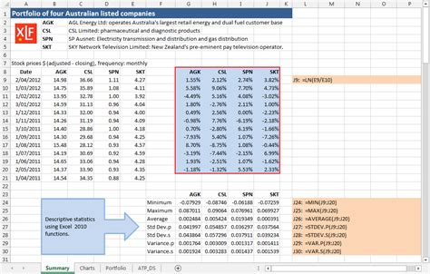 Image result for How to Optimize a Portfolio Using Excel