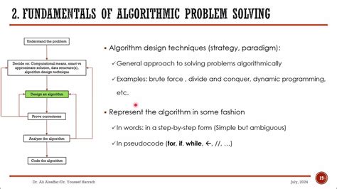 Algorithm Problems 的图像结果