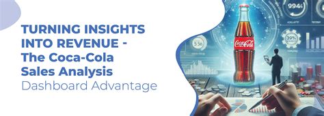 Coca-Cola Sales Analysis Dashboard Advantage for best revenue