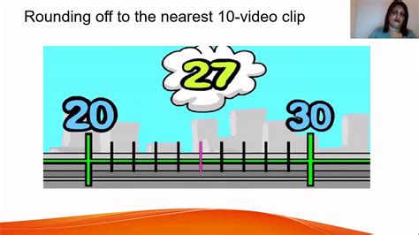 Image result for YouTube Grade 5 Math Tutorials