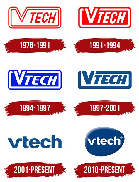 Image result for VTech Logo