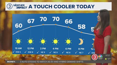 Ohio Turnpike begins new toll collection system: E-ZPass updates | wkyc.com