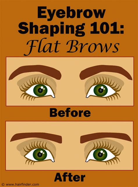 Image result for Flat Eyebrows Tutorial