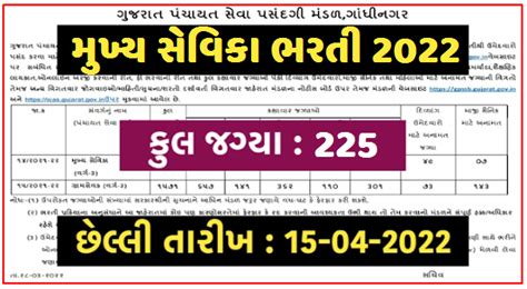 GPSSB Mukhya Sevika 225 Posts Recruitment 2022 @gpss.gujarat.gov.in ...