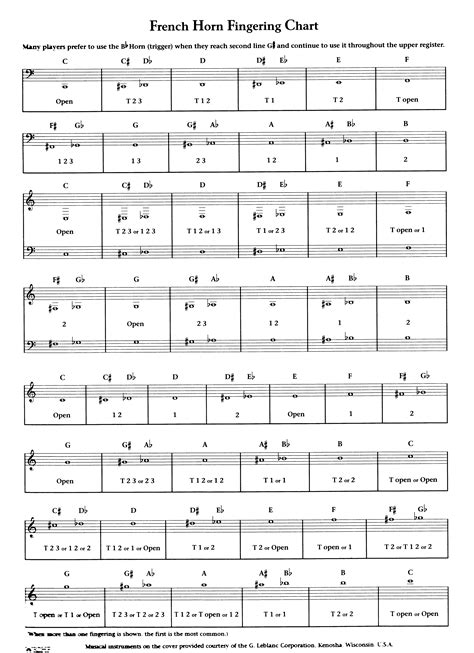 MUSIC PAGE | White Oak Middle School Bands