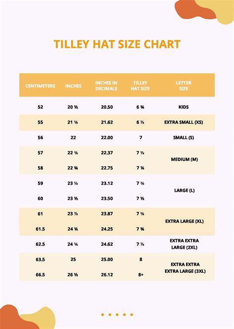 Stetson Men's Hat Size Chart at Harry Pelfrey blog