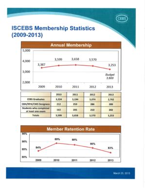 Fillable Online ihwg 13th ihws immunobiology of the human mhc form Fax ...