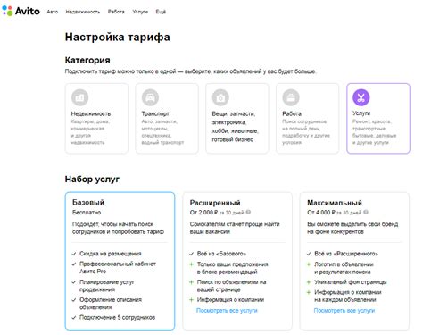 Магазин на «Авито»: пошаговая инструкция по созданию бизнес-аккаунта