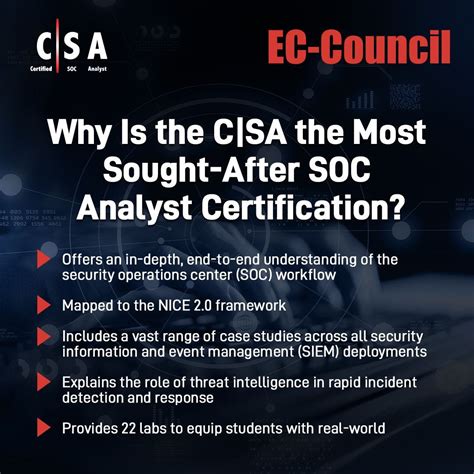 Image result for Program Analyst Certification