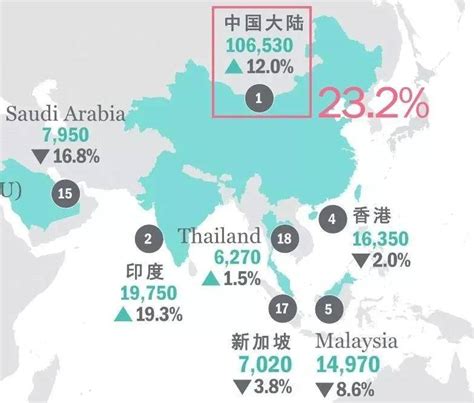 《中国国际移民报告2020》新鲜出炉，这三个国家最受国人偏爱|移民|加拿大|签证_新浪新闻