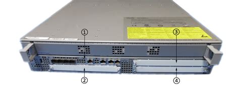 Cisco ASR 1000 系列汇聚服务路由器 - 盈富迈胜官网