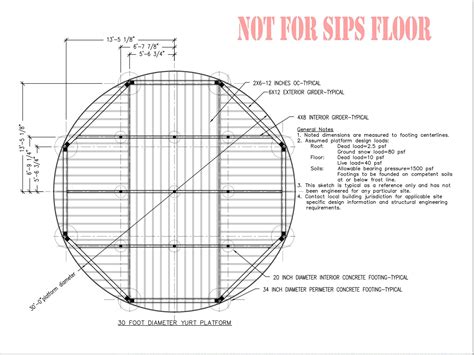 Yurt Floor Plans Laying Out Your Yurt Shelter Designs