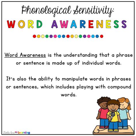 Phonological Awareness Definition