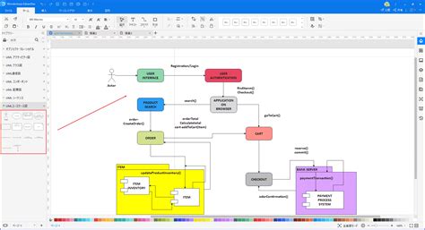 5分で分かる相互作用図の基本知識